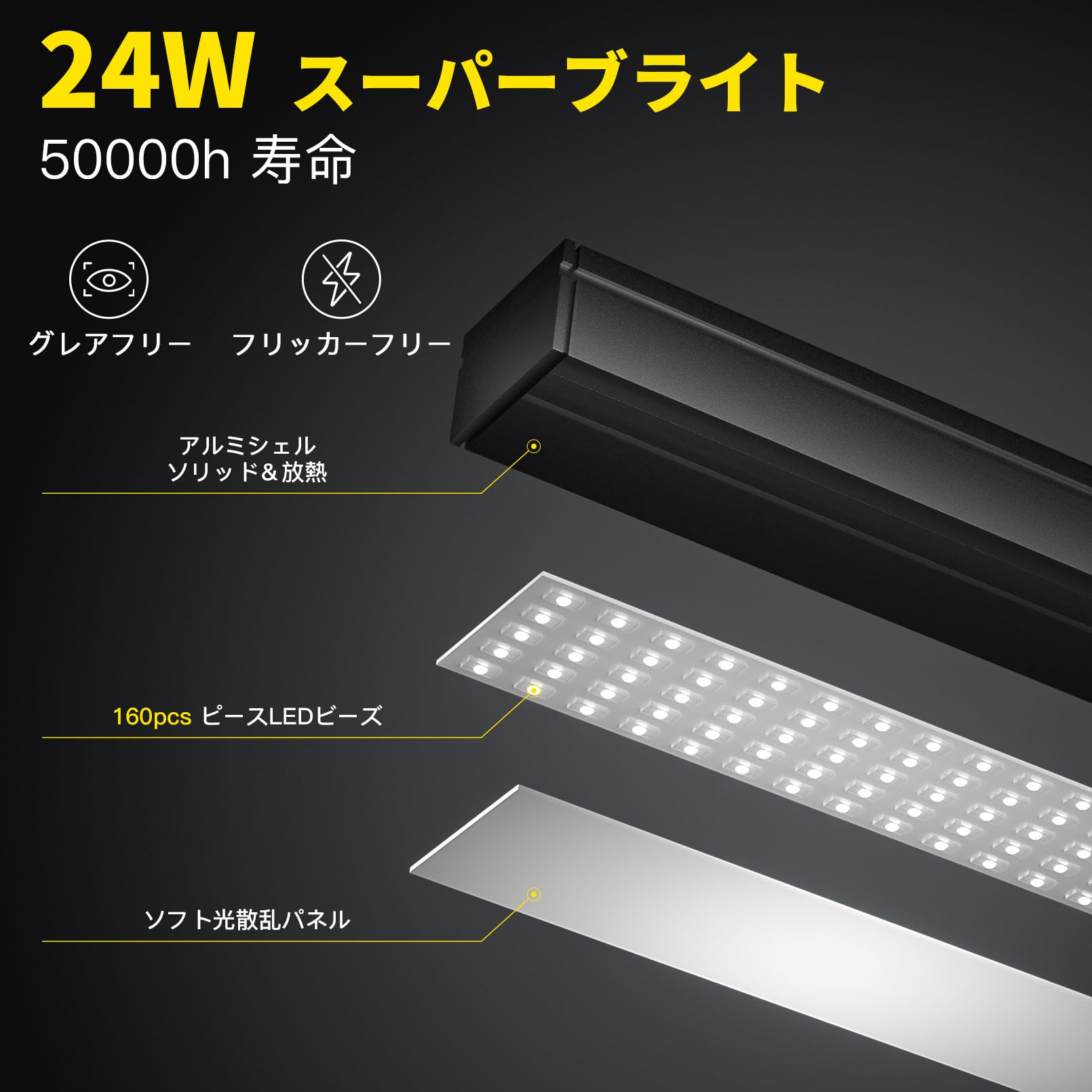 Amazon.co.jp: CHICLEW デスクライト LED 24W スタンドライト